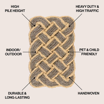 Maeve Classic Coastal Scalloped Basketweave Coir Mat